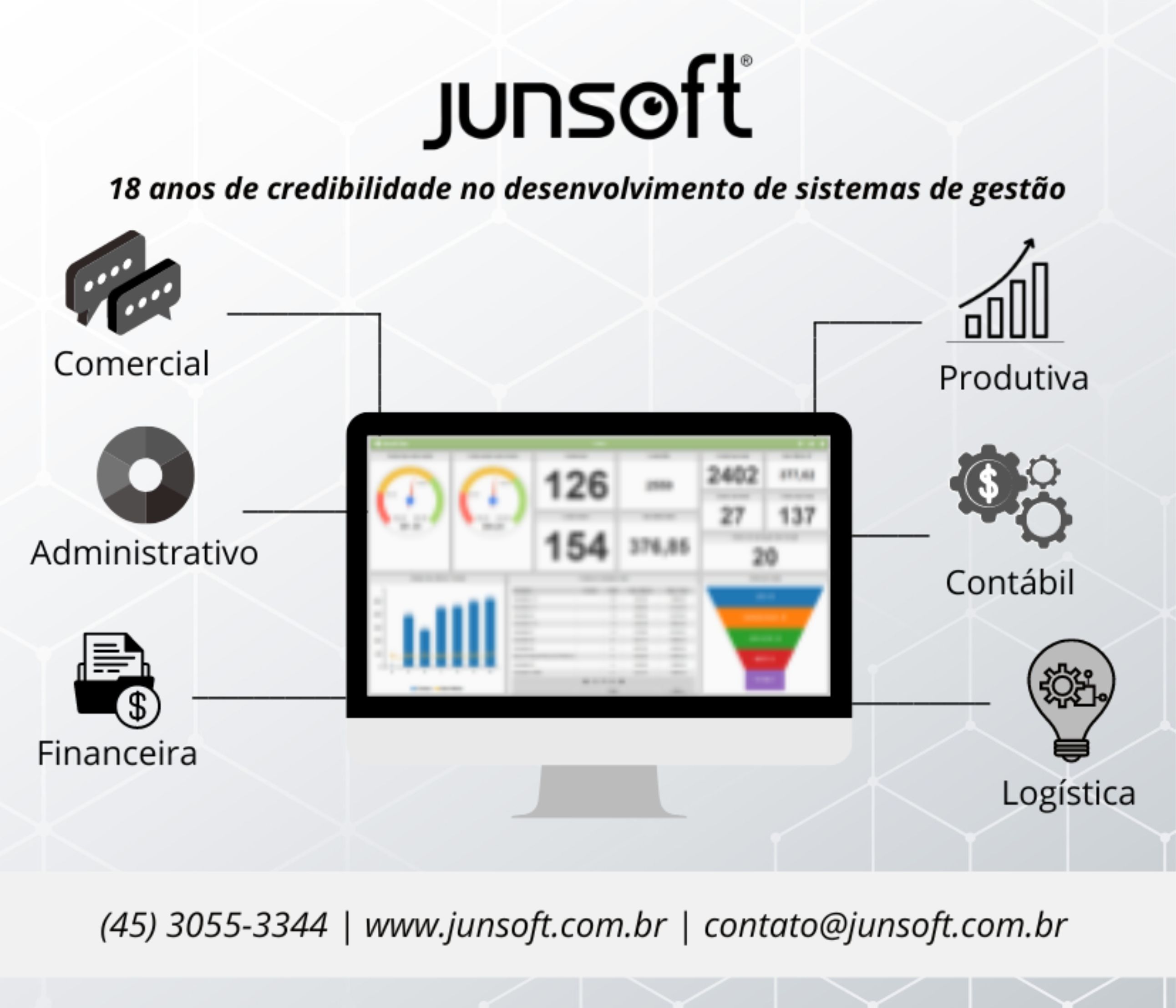 JUNSOFT SISTEMAS E SOFTWARE / INFORMÁTICA | Guia Localizar