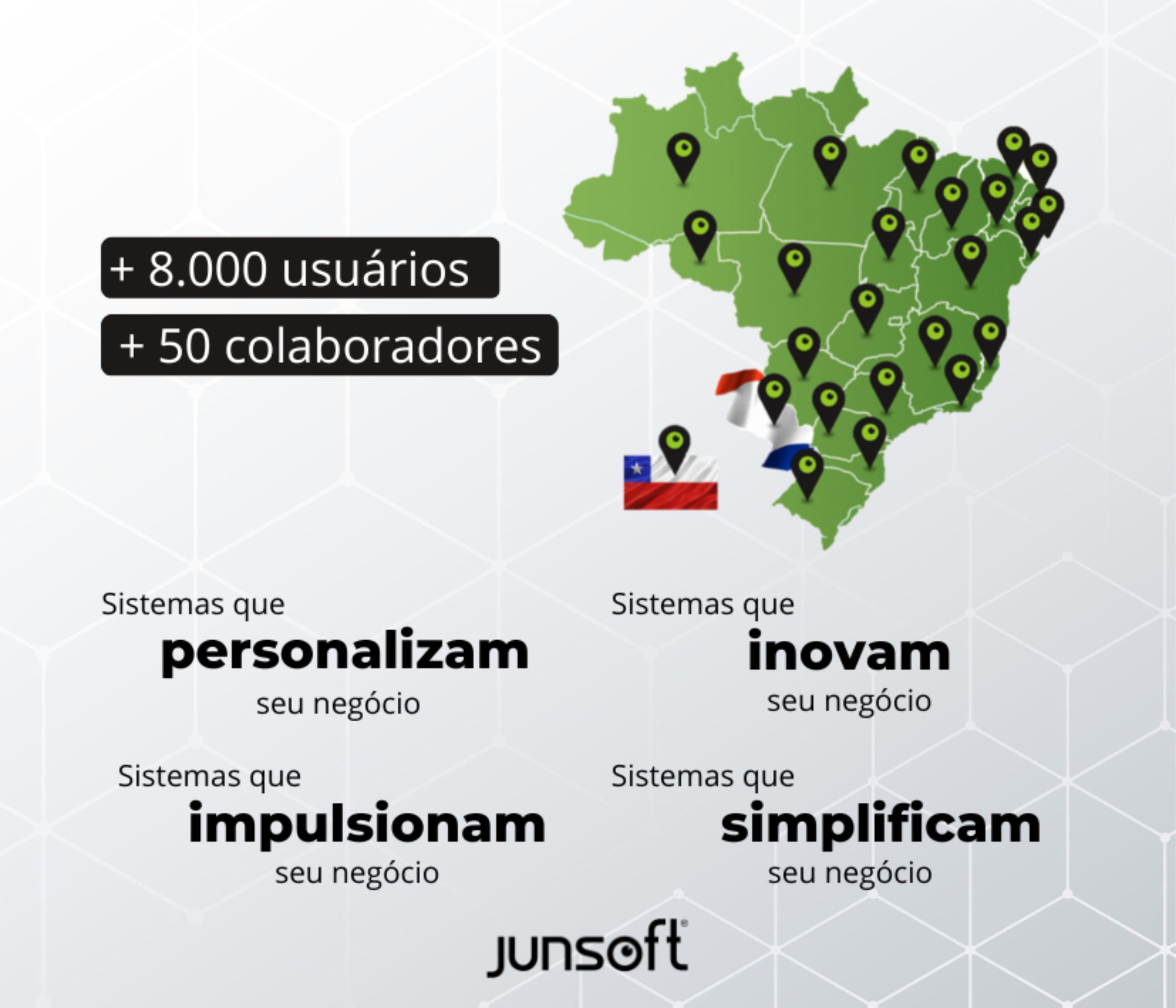 JUNSOFT SISTEMAS E SOFTWARE / INFORMÁTICA | Guia Localizar